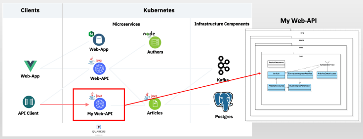 reactive-exercise-4-01