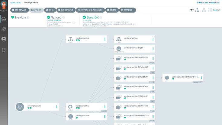 Start with CICD using the Cloud Native Toolkit from the IBM Garage ...