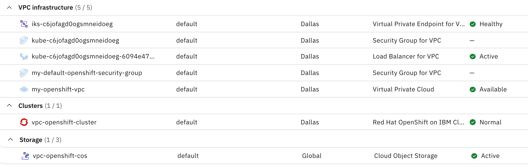 Automated creation of a Red Hat OpenShift cluster on IBM Cloud using ...
