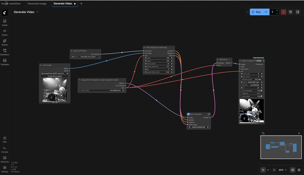 This post documents my first complete setup of local AI image and video generation on macOS, running fully offline and without subscriptions. It shows, step by step, how to install and use ComfyUI, Stable Diffusion, and Stable Video Diffusion on Apple Silicon, with a focus on creative music workflows instead of developer theory. The goal is not Hollywood-quality videos, but understanding how local AI works, how workflows are built, and how images become videos. The setup is tested and verified in December 2025 and is meant as a practical starting point for musicians and creatives who want full control over their tools.